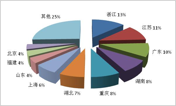 99久久伊人精品综合观看