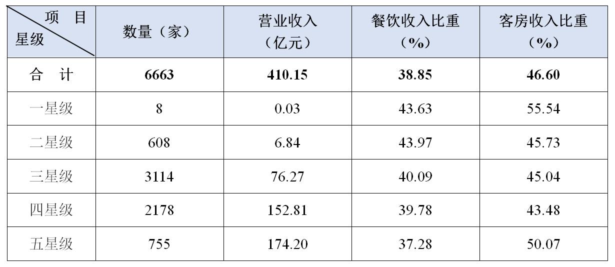 99久久伊人精品综合观看
