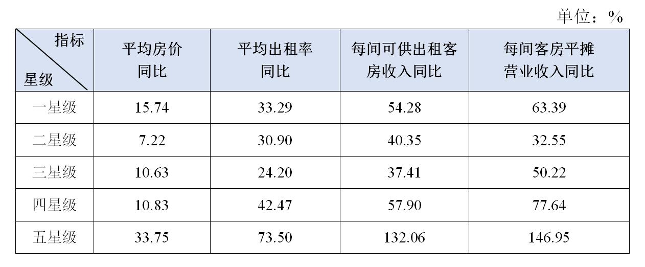 99久久伊人精品综合观看